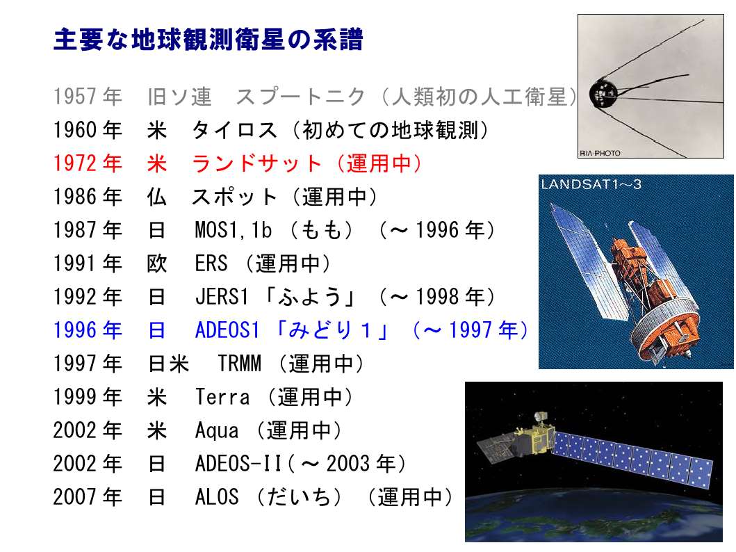 2 センサーとプラットフォーム 衛星による環境変動研究における宝物は過去に蓄積された大量の画像です 今は亡き古い衛星 センサーのことも思い出して 画像から智慧を絞り出す糧にしてください 最新の衛星は研究室に配属されたら学ぶことができ