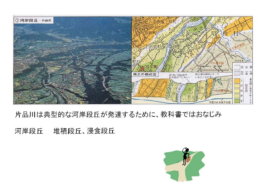日本における代表的な段丘地形が片品川の段丘地形です。段丘の上に沼田城があり、ブラタモリでもやってましたね。